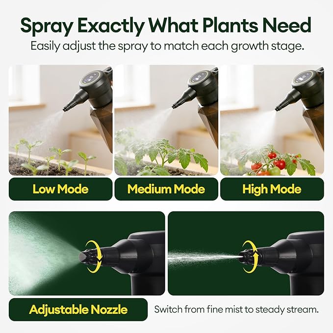 MAYGROVE Battery Powered Sprayer 0.5 Gallon, Electric Spray Bottle – Up to 7.5 Hours Long Battery Life with Fast Charging, Automatic Garden Sprayer with Adjustable Pressure, Semi-Transparent Tank