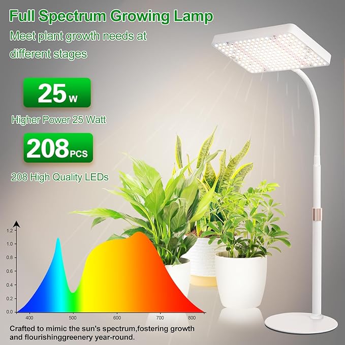 Desk Grow Light, Bright Tabletop Grow Lights for Seed Starting, Seedlings, Bonsai, 25 Watt Power Draw, NO Need Adapter, 16"-24" Height Adjustable, Daisy Chain Function