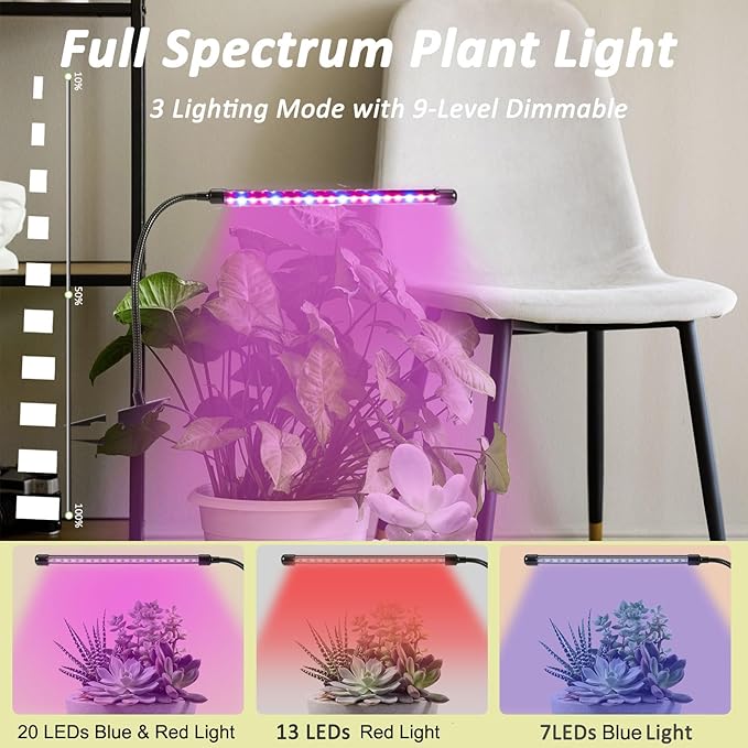 Clip On Grow Light for Indoor Plants,Full Spectrum Led Plant Grow Lights with Auto-Timer, Plant Growing Lamp for Seed Starting,Houseplants, Bonsai, Pot Plant (1-Lamp)