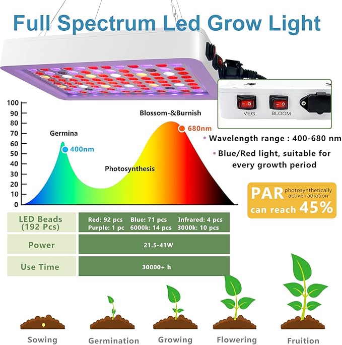4x4 Grow Tent Kit, Complete High Reflective Mylar Indoor Grow Tent 48"x48"x83"+ LED Grow Light Combo, Hydroponics Indoor Plant Growing Tent System with Carbon Filter