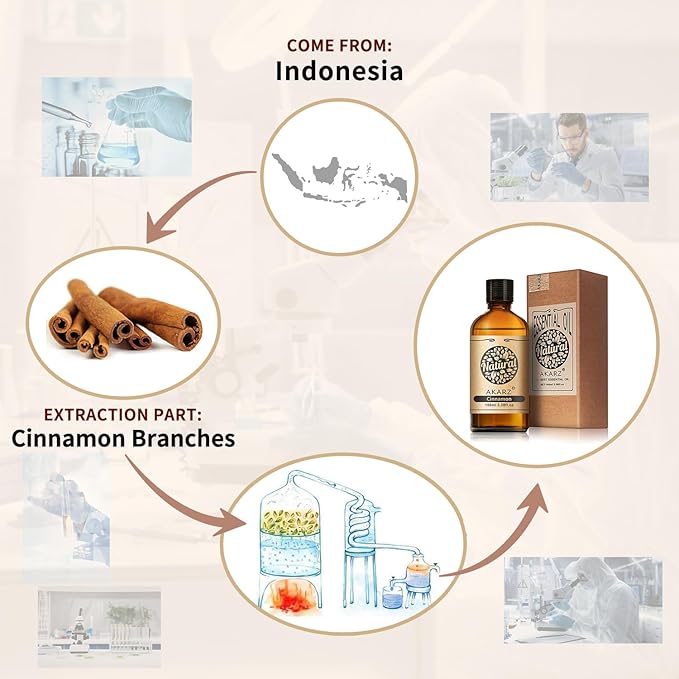 AKARZ 100ml Cinnamon Essential Oil Natural Cinnamon Oil Pure for Candle Making,DIY Skincare Products Massage,Home Spa Relaxation