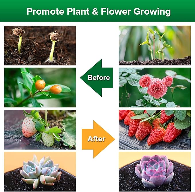 SANSI LED Grow Light Bulb for Seeds and Greens, Full Spectrum 10W Grow Light (150 Watt Equiv) with Optical Lens for Indoor Plant, High PPFD, E26 Base, 4-Pack