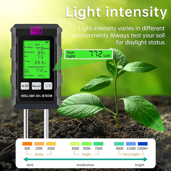 2026 Dual Probe Soil Tester, 6-in-1 Moisture Meter, Moisture/pH/Temperature/Sunlight/Air Humidity/Fertility, Perfect for Farming, Gardening, Lawns, Outdoor (2*AAA Battery Needed) -NEW Patent