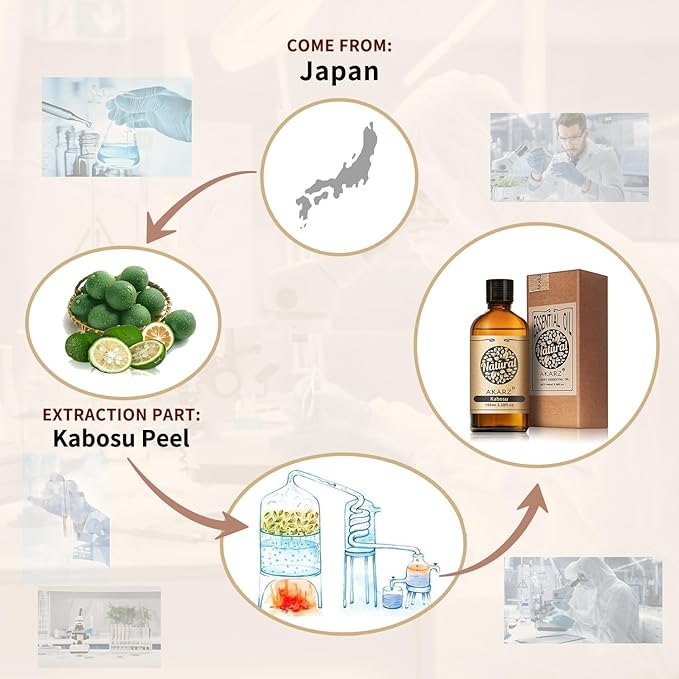 AKARZ 100ml Kabosu Essential Oil Natural Kabosu Oil Pure for Candle Making,DIY Skincare Products Massage,Home Spa Relaxation