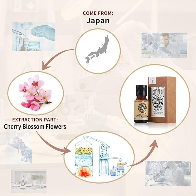 AKARZ Cherry Blossom Essential Oil Natural Organic Pure Cherry Blossom Oil for Skin Body Hair Care,Diffuser, Candle,Soap,Making, DIY,Massage Aroma 0.34 Fl Oz (10ml)