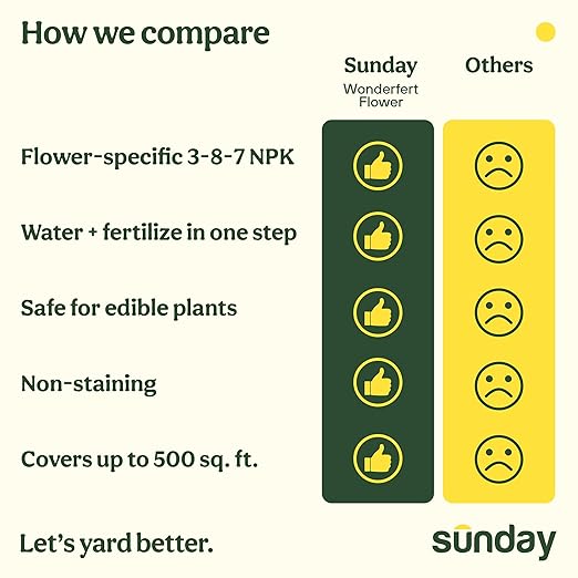 Sunday Wonderfert Flower Plant Food, Bigger Blooms for Roses, Annuals, Perennials, and Container Plants, 3-8-7 Liquid Concentrate, 32 fl oz, 500 sq ft