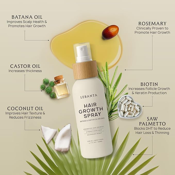 Lebanta Hair Growth Oil Spray - 100% Pure Ingredients For Non Greasy, Thicker & Stronger Hair - Organic Batana, Castor, Biotin, Saw Palmetto, and Rosemary Oil Gifts Women Scalp (4.1 Fl Oz (Pack of 1))
