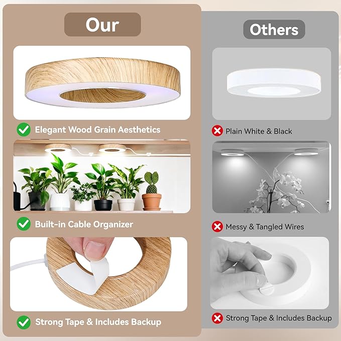 3CCT Grow Lights for Indoor Plants, 96 Full Spectrum LED Plant Light for Indoor Growing with Enhanced Red & Blue, 4/8/12H, 10-Level Dimmable, 2 in 1 Small Ceiling Grow Light Wood Grain, 2-Head