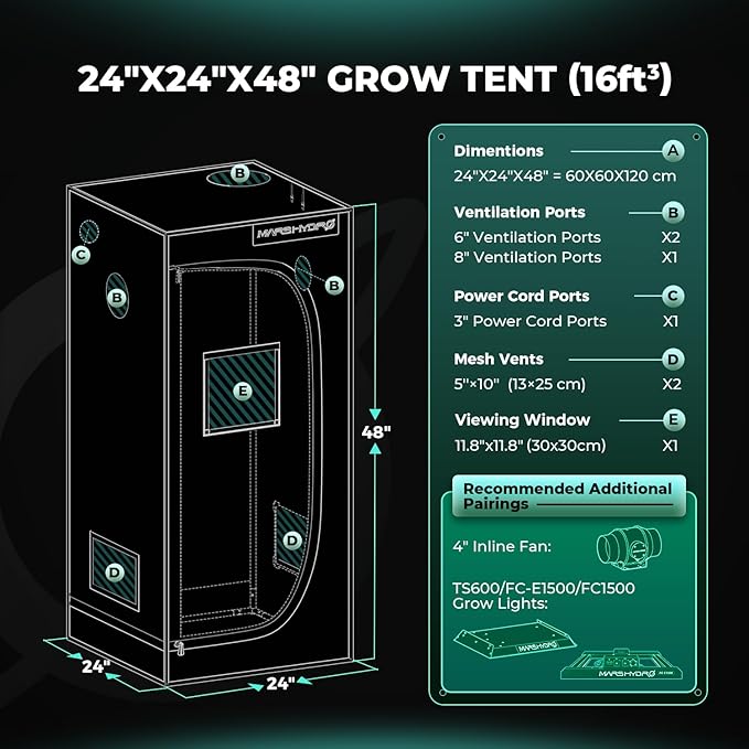 MARS HYDRO 2x2x4 Advanced Grow Tent, 24"x24"x48" High Reflective Mylar 1680D for Hydroponics Indoor Plant Growing, with Floor Tray and Smooth Zipper for TS600