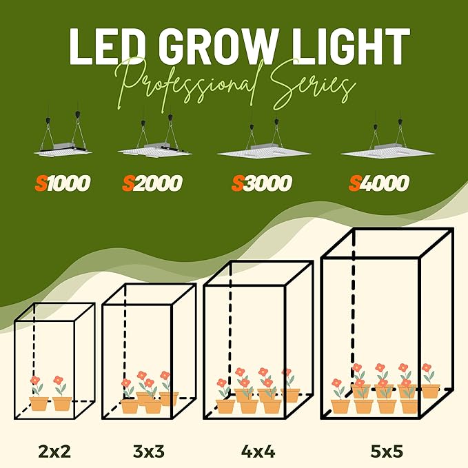 S2000 LED Grow Light Full Spectrum Plant Light for Indoor Greenhouse Grow Tent Seed Starter Veg Bloom Bud Hydroponic