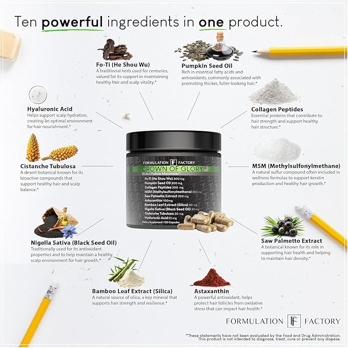 Formulation Factory Crown of Glory 10-in-1 Hair Growth Supplement with Fo-Ti, Saw Palmetto, Pumpkin Seed Oil, Collagen & More, Supports Hair, Nails & Skin (6 Month Supply, 360 Capsules)