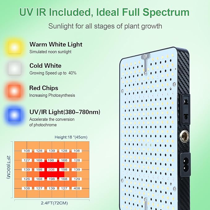 FRGROW 2026 Tabletop Grow Lights for Indoor Plants, Seed Starting, Bonsai, 4/8/12/16/20H Timer, 25 Watt Power Draw, Bright Enough Like A Small Sun, Daisy Chain Function, 16"-24" Height Adjustable