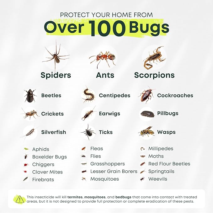 Pro Pest Defense Kit – DIY Professional-Grade Pest Control Spray, Long-Lasting Insect Barrier for Home, Kills +100 Bugs, Kid & Pet Friendly