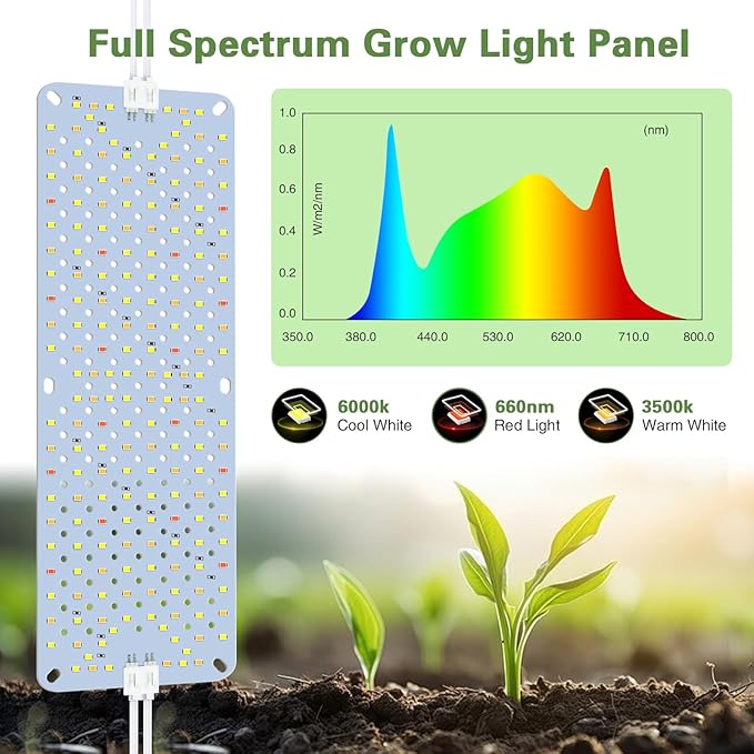 24W Ultra-Thin Panel Full Spectrum Grow Lights, 384 LEDs Plant Grow Light for Indoor Plants with Daisy Chain Function, Grow Lights for Seed Starting with 4/8/12/16/20H Auto On/Off Timer (2pcs)