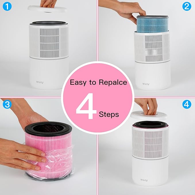 Air Purifier AP0601 Pollen/Pet Allergens Replacement Filters, 5-IN-1 with Activated Carbon, High-efficiency HEPA Filter, Pink, 2 Pack