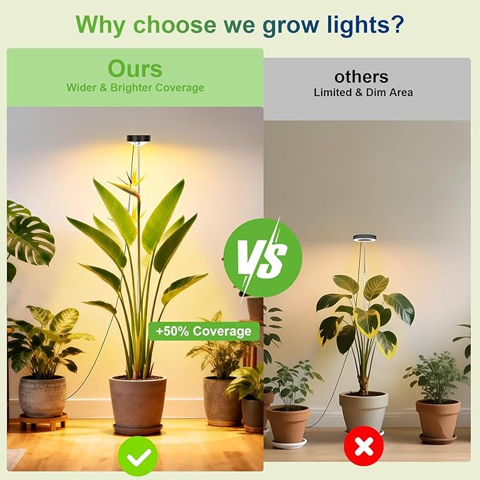 TONYFUL Plant Grow Light, 2025 New Sun-Focused Indoor Plant Lamp, LED Growing Light Full Spectrum for Indoor Plants, Height Adjustable, Low Safe Voltage,Idea for Large Plant Light