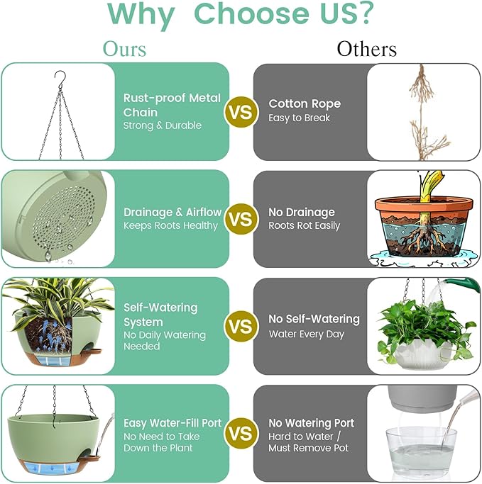 UOUZ Set of 3-10 Inch Self Watering Hanging Planters for Indoor & Outdoor，Hanging Plant Pots with Drainage & Removable Tray, Hanging Pots Holder for Ivy, Ferns, Balcony & Patio, Green and Brown