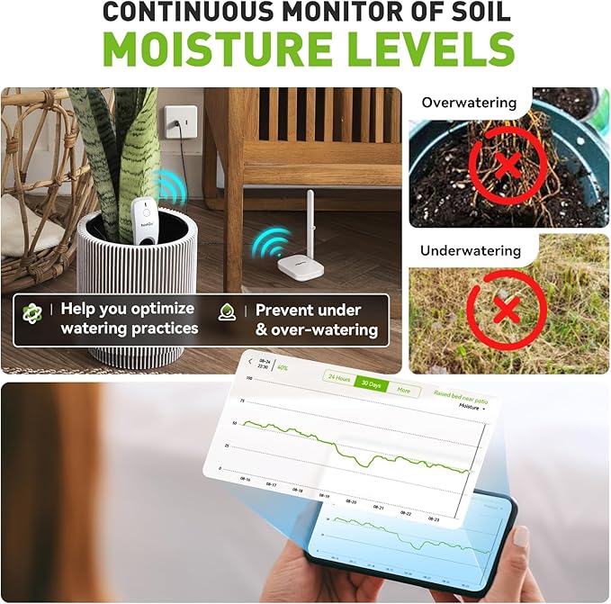 RainPoint 3-in-1 APP Remote Monitoring WiFi Soil Meter - CAN NOT USE Alone, Moisture/Air Temperature/Light Intensity Monitor and Custom Alert, IP66 Waterproof Wireless Sensor for Plant Indoor/Outdoor