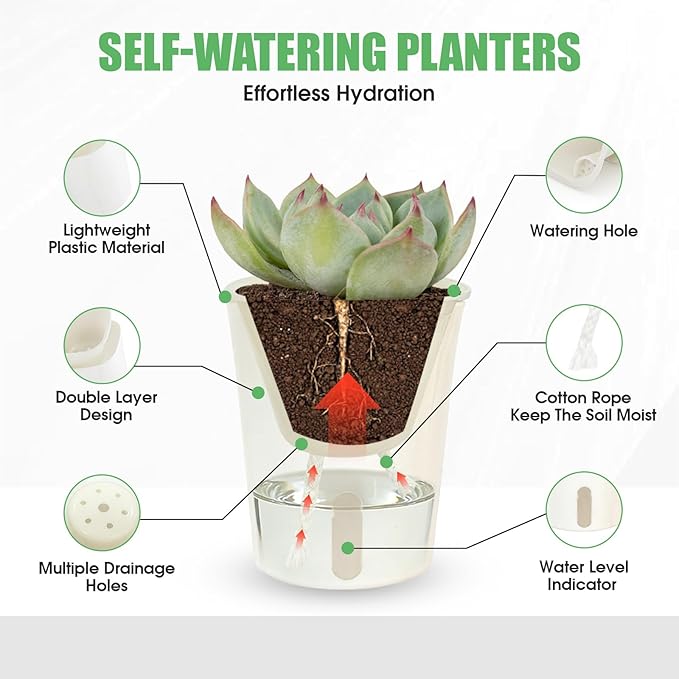 35 Pcs 3-Inch Self Watering Pots for Indoor Plants, Plastic Planters with Water Level Indicator & Vent Holes, Ideal for Succulents, Herbs, and Flowers