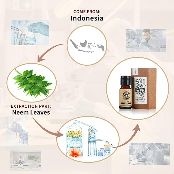 Neem Oil AKARZ Natural Organic Pure Premium Therapeutic Neem Essential Oil for Skin Body Hair Care, Diffuser, Candle,Soap,Making, DIY,Massage Aroma 0.34 Fl Oz (10ml)
