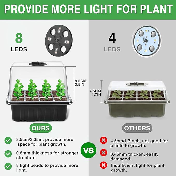 YAUNGEL Seed Starter Tray with Grow Light, 6 Pack Seed Starter Kit with Timing Controller Adjustable Brightness, Thicken Seedling Starter Trays with Humidity Domes Heightened Lids, Black