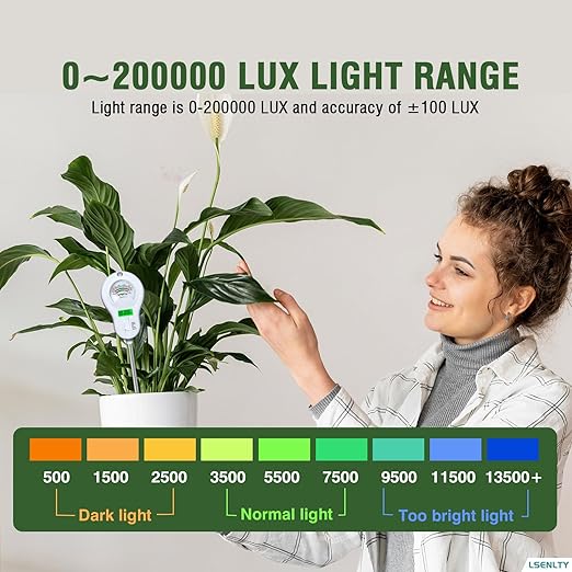 LSENLTY Soil Moisture Meter, 6-in-1 Soil pH Meter, Measures Temperature, Humidity, Light Intensity, nutrients, pH, and Ambient Humidity. Suitable for Horticulture, lawns, and Agriculture
