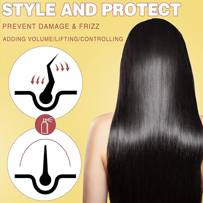 2PCS Coconut Heat Protection Spray - Thermal Protector for Hair, Travel Size, Paraben & Dye Free Treatment