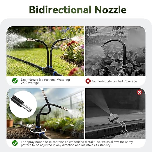 75Ft 1/2" Tubing High-Flow Drip Irrigation System, 360° Adjustable Garden Watering System with 40 Nozzles, Dual-Side Watering Kit for Raised Beds, Greenhouses & Efficient Plant Irrigation