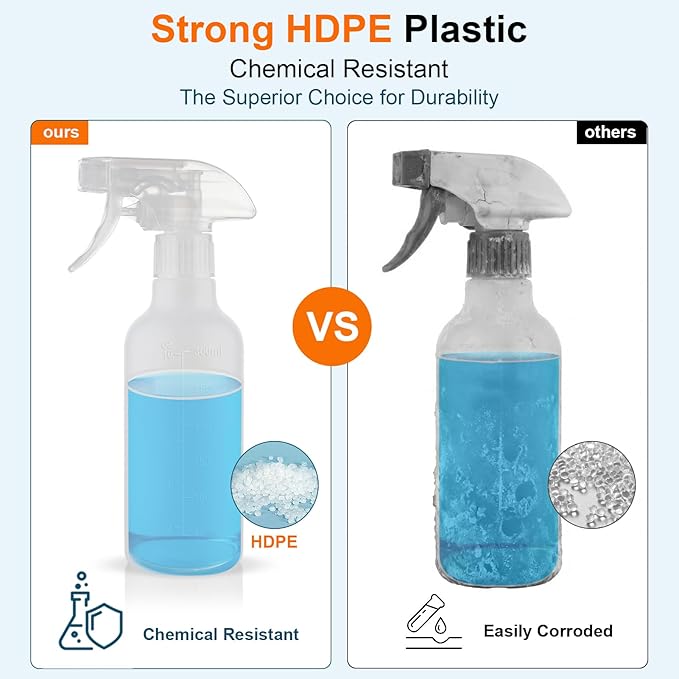 Spray Bottles 12oz HDPE Spray Bottle for Hair Mist/Stream Scale Empty Heavy Duty Refillable Containers for Cleaning Solutions, Plants, Vinegar 2 Pack (White, 12oz)