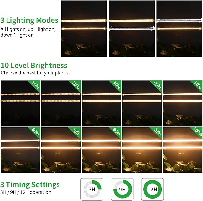 2 Head 13 Inches LED Grow Light Strips, Grow Lights for Indoor Plants Full Spectrum 3500K, 96 LEDs Plant Light with Auto On/Off and 3/9/12H Timer, 10 Dimmable Levels for Seedling Succulent