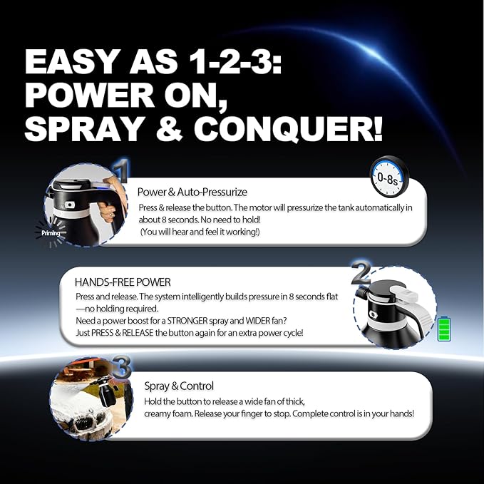 Electric Foam Sprayer for Thick Rich Foam, 2L Cordless Portable - Professional Pressurized Foam Cannon for Car Wash & Detailing, Rechargeable with Long Lasting Battery Black