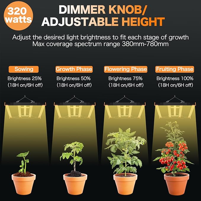Pro Bar 320W LED Grow Light, Daisy Chain Dimmable Full Spectrum, High PPFD for Indoor Plants Seed Starting Veg Bloom 3x3ft Coverage, Pro Growing Lamps for Home & Commercial, Retractable