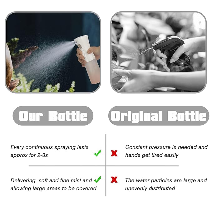Spray Bottle for Hair (10.15OZ /300ML) Continuous Ultra Fine Mist Sprayer for Hair, Salons, Barber, Plants, Skin Care, 1 Plack MATTE PINK