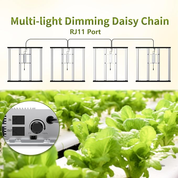 FARMLITE LED Grow Lights for Indoor Plants Full Spectrum Growing Light Bar Plant Hanging Growing Lamps Seedling Daisy Chain Dimmable Board 4x4ft Coverage (420Watts)