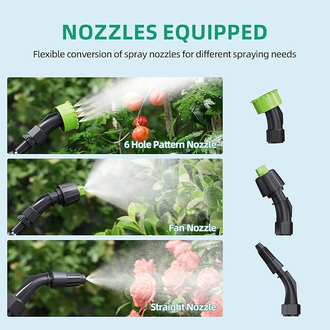 Battery Powered Sprayer Wand, Garden Electric Sprayer 24.5" Telescopic Wand with 20 FT Hose, 7.2V Voltage 3 Adjustable Nozzles, Portable USB-C Rechargeable Water Spray for Lawn and Outdoor