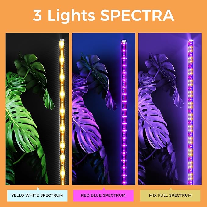 Plant Grow Lights with Timer, 72 LEDs Full Spectrum Grow Lights for Indoor Plants 23 Inch Desk Standing Grow Lights 3 Light Modes 5-Level Dimmable Auto On Off