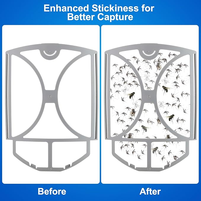 Flying Insect Trap, Plug-in UV Light for Gnats, Fruit Flies and Houseflies, Silent Sticky Catcher for Indoor Use, 2 Devices & 6 Refills