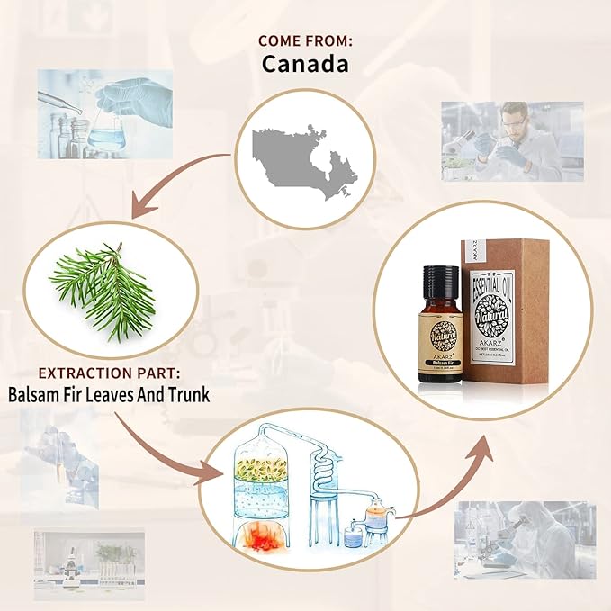 AKARZ Balsam Fir Essential Oil Natural Organic Balsam Fir Oil for Skin Body Hair Care, Candle,Soap,Making, DIY,Massage Aroma 0.34 Fl Oz (10ml)