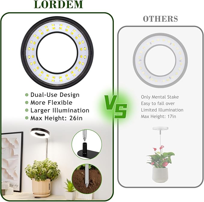 LORDEM Grow Light, 48 LEDs Plant Light for Indoor Plants, Full Spectrum Desk Grow Lamp with Automatic Timer for 4H/8H/12H, 4 Dimmable Levels, Height Adjustable 7.8"-26", Black, 3 Pack