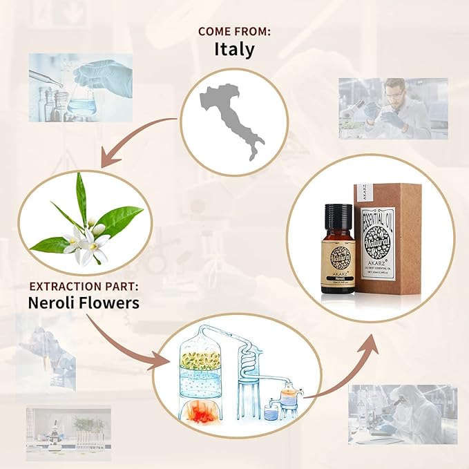 AKARZ Neroli Essential Oil Natural Organic Pure Premium Therapeutic Neroli Oils for Skin Body Hair Care, Diffuser, Candle,Soap,Making, DIY,Massage Aroma 0.34 Fl Oz (10ml)