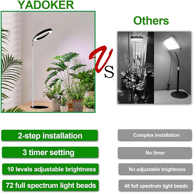 Yadoker 144 LEDs Full Spectrum Plant Grow Light for Indoor Plants，Height Adjustable, 6.3" Aluminum Housing,Automatic Timer with 8/12/16 Hours,10-Level Brightness,Black Plant Light,2 Pack