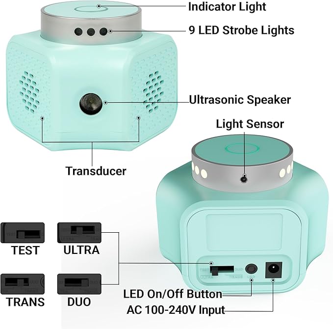 CYBERGIANT Rodent Repellent Ultrasonic Plug in - Squirrel Deterrent, Mouse Deterrents, Rodent Repellent Indoor - Squirrel Repellent for Attic Garage RV - Rat Repellent Ultrasonic - UR02 Light Blue