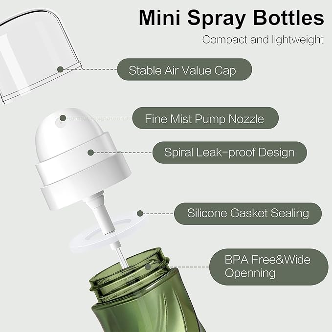 RNOAFMU 2 Pack Small Spray Bottle 2oz/60ml, Travel Size Mini Fine Mist Spray Bottles, Leakproof & Refillable Empty Spray Bottle for Hair, Face, Plant and Cleaning