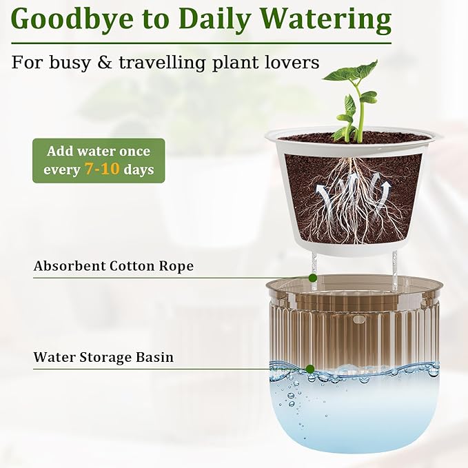 Halatool 2 Pack Hanging Planters Indoor Plant Pots, 6.5" & 8.3" Self Watering Hanging Basket Flower Pot, Translucent Plant Hanger with Drainage Holes for Garden Home Wall Decor (Starry Gray)