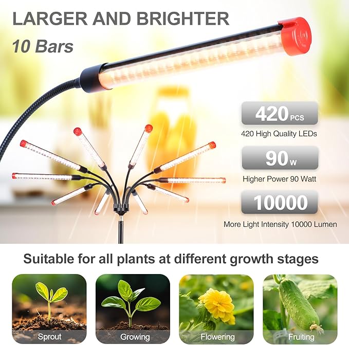 FECiDA Gamechanger! 90 Watt Power Draw, NO Need Adapter, 10Head Grow Light with Tripod Stand, 2026 Big Coverage LED Grow Lights for Indoor Tall Plants, Bonsai Tree, 4/8/12/16/20H Timer