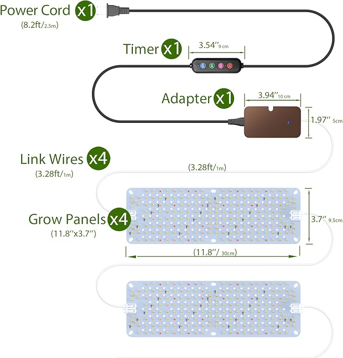 SDOVUERC Full Spectrum 768 LEDs Grow Lights, Plant Grow Lights for Indoor Plants with Daisy Chain Function, Sunlike Spectrum,4/8/12/16/20H Timer for Seed Starting(Pack4)