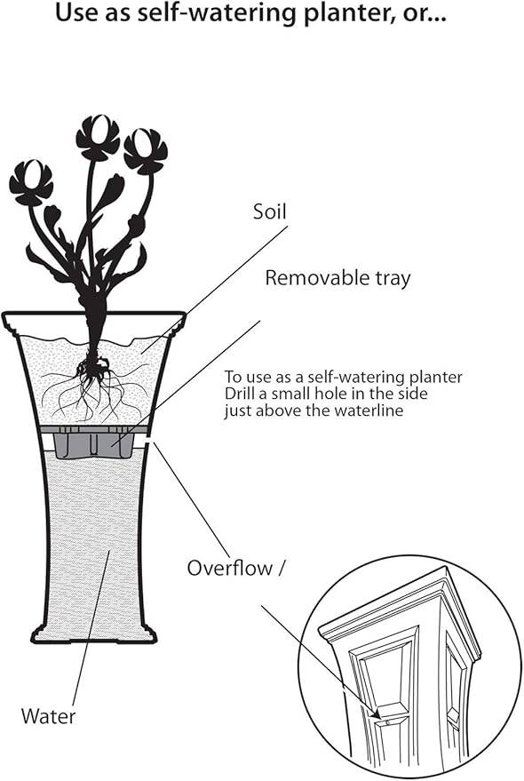 FCMP Outdoor Heritage Self-Watering Planter (2-Pack) – Set of 2 Large Planters for Porch, Patio, Outdoor/Indoor (HP3000-BLK-2) Black (28.5-inch Tall)