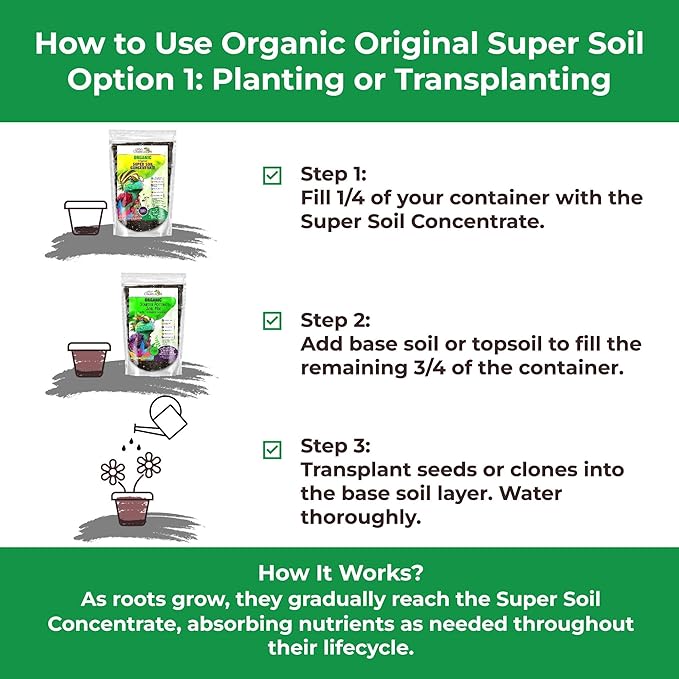 Organic Original Super Soil Concentrate with Mycorrhizae – Living Soil Boosts Roots & Buds for Seeds & Clones - Indoor & Outdoor Growing - Mix 1:4 with Topsoil Potting Soil (5 quarts)