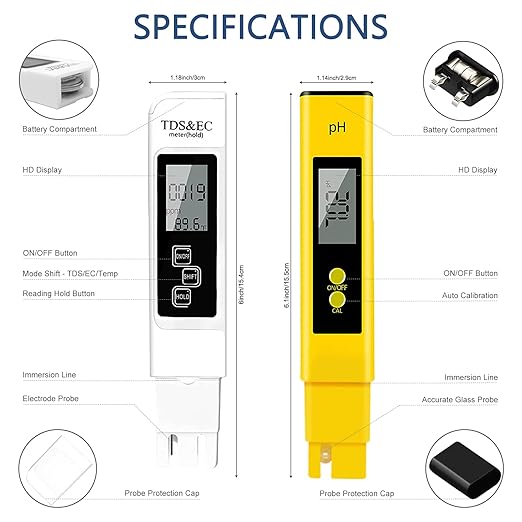 PH Meter, TDS PPM Meter and 3 in 1 Soil Moisture Meter Combo, High Accuracy Lab PH/EC Tester Digital Kit [Upgraded] for Home Water, Hydroponics, Plants Garden Soil and Aquarium PH Pen
