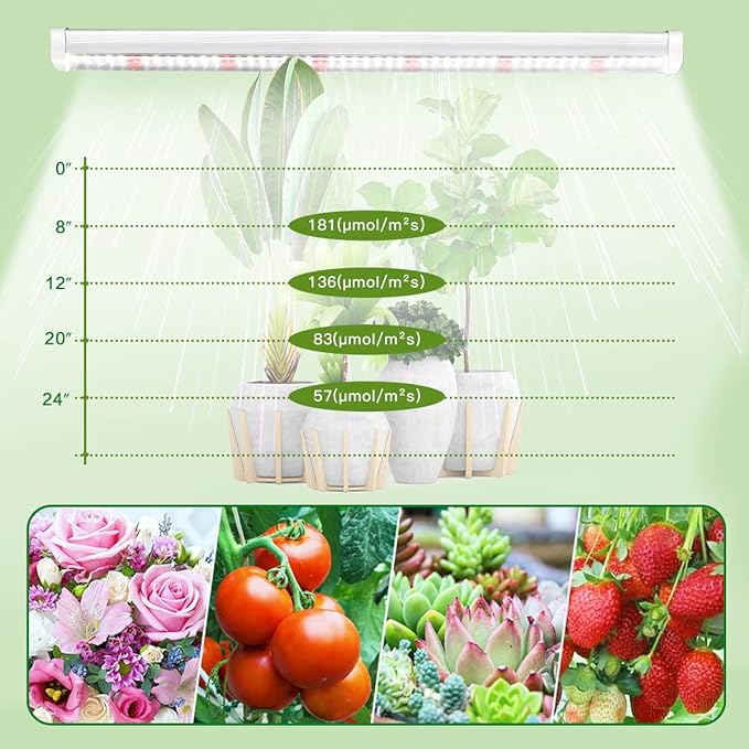 GYTF Plant Grow Light Strips, 204 LED-Bulbs 5000K White Full Spectrum Grow Light Strips for Indoor Plants, Succulents, Seeds Starting, Greenhouse, End-to-End Connection (4x10W, 200W Equivalent)